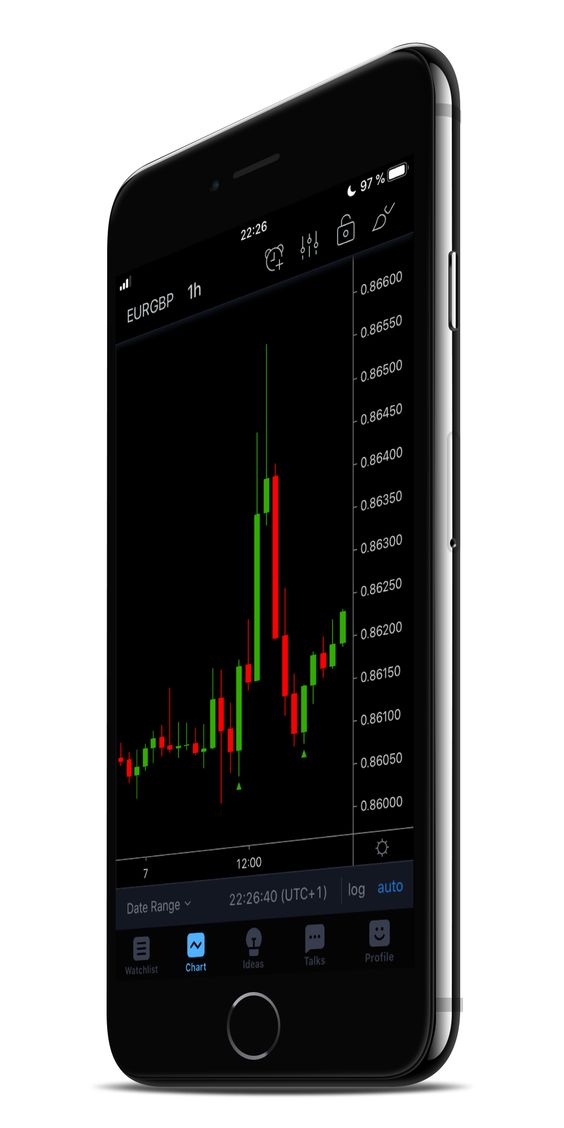 trading-signals-1