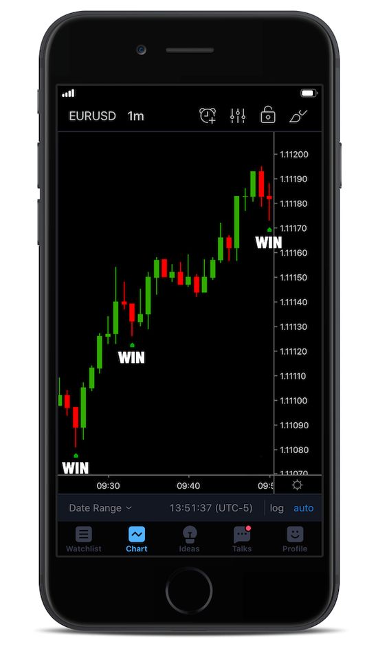 trading-signals-2